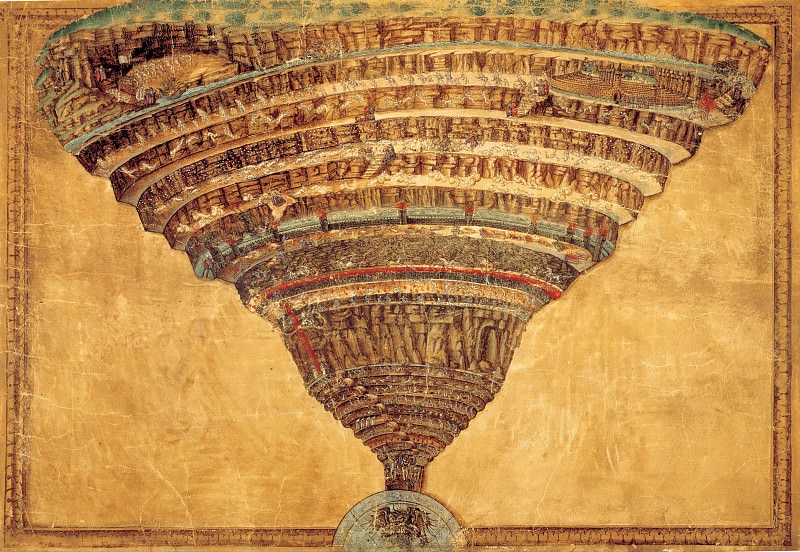 Inferno , Alessandro Botticelli