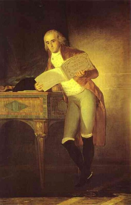 Duke of Alba, Francisco Jose De Goya y Lucientes