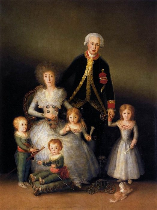The Family of the Duke of Osuna, Francisco Jose De Goya y Lucientes