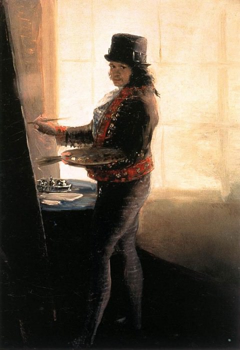 Self Portrait in the Workshop, Francisco Jose De Goya y Lucientes