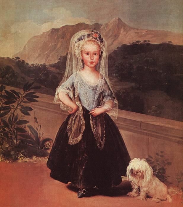 Портрет Марии Тересы де Бурбон и Валлабрига, 1783, Франсиско Хосе де Гойя-и-Лусьентес