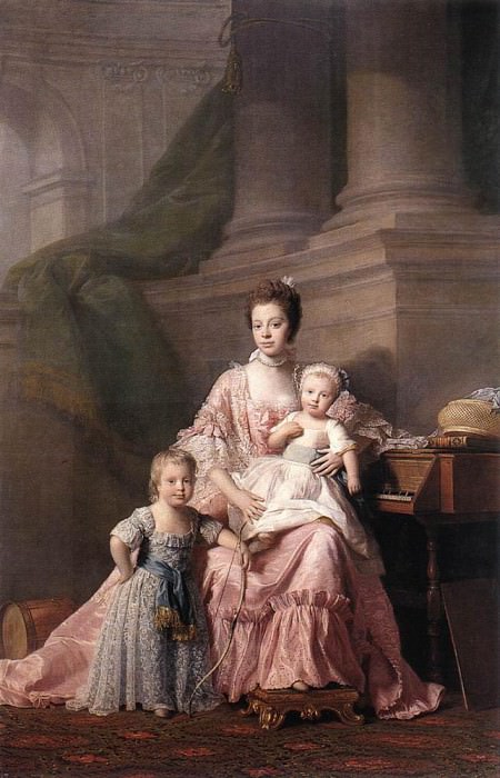 Шарлотта Мекленбург-Стрелицкая — принцесса Мекленбургского дома, супруга короля Великобритании Георга III и бабушка королевы Виктории, Аллан Рэмзи