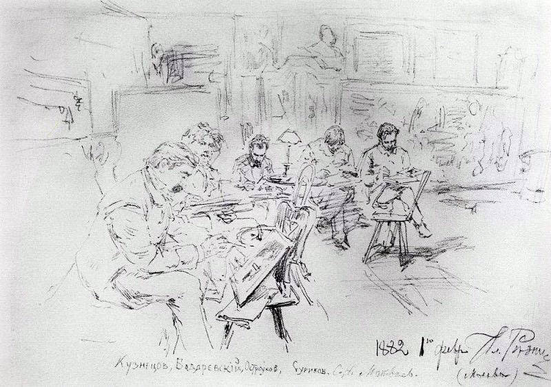 In Repins studio. Drawing evening, Ilya Repin