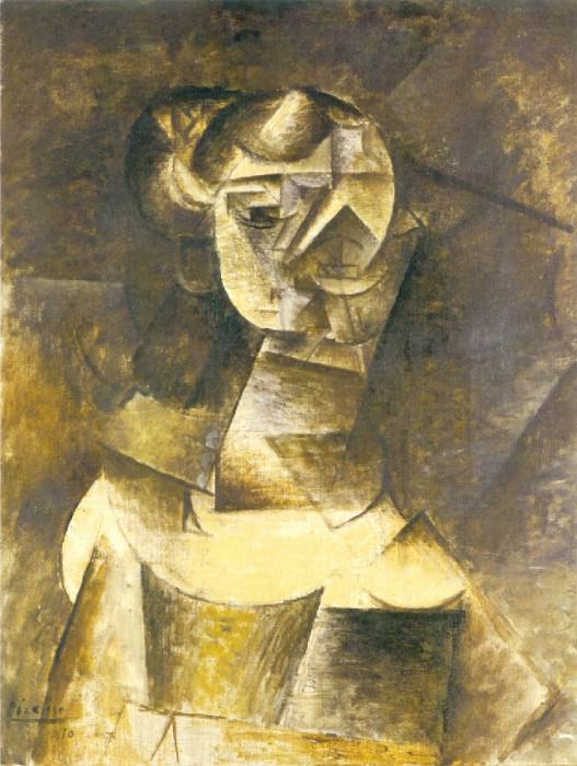 1910 Mademoiselle LВonide, Пабло Пикассо (1881-1973) Период: 1908-1918