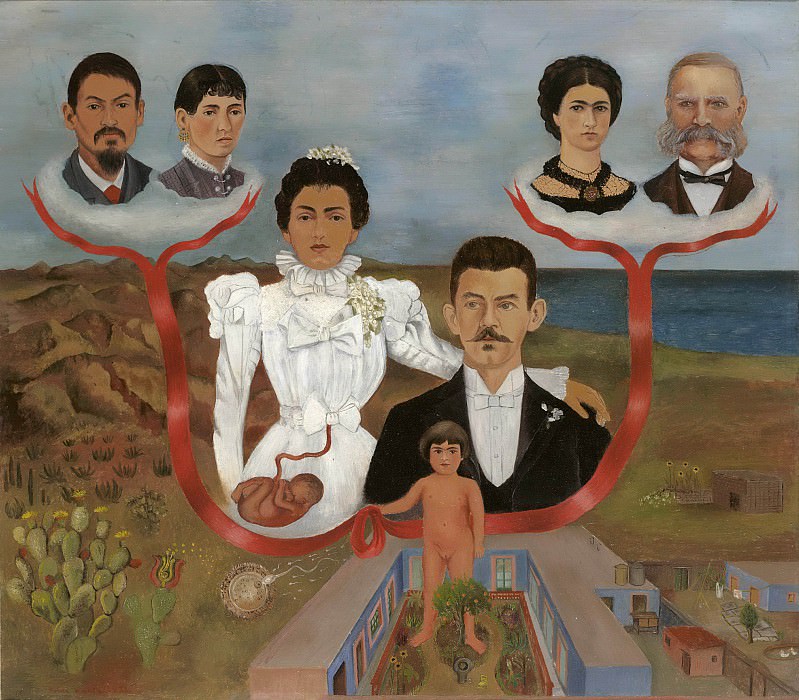 Мои бабушка и дедушка, мои родители и я, Фрида Кало