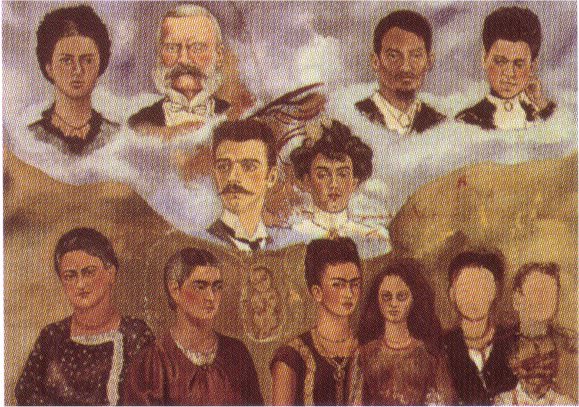 Portrait de la famille Kahlo, Frida Kahlo
