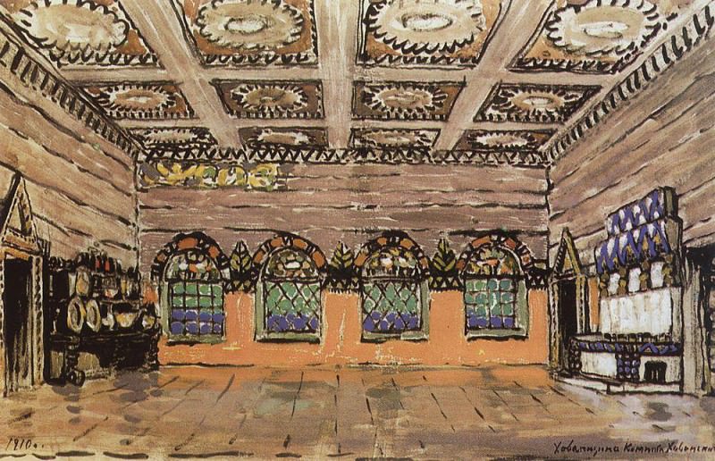 Трапезная палата в доме Ивана Хованского. 1910, Коровин Константин Алексеевич