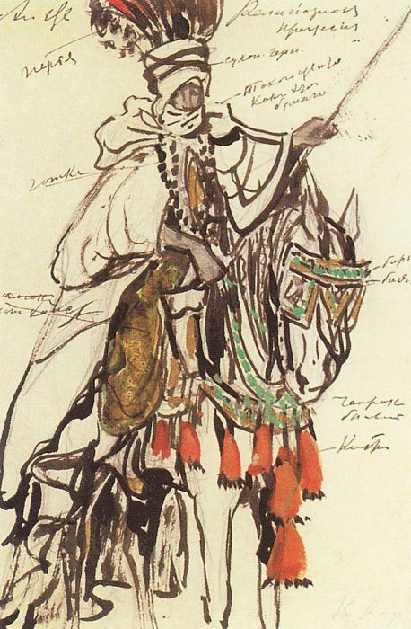 Всадник из религиозной процесии. 1908, Коровин Константин Алексеевич