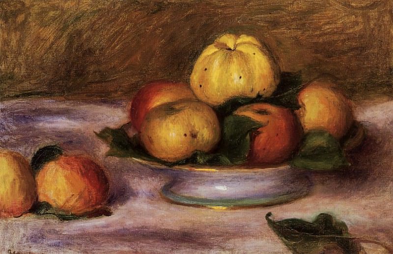Apples on a Plate, Pierre-Auguste Renoir