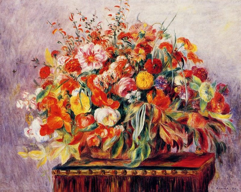 Basket of Flowers, Pierre-Auguste Renoir