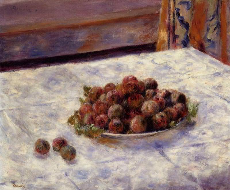 Still Life, a Plate of Plums, Pierre-Auguste Renoir