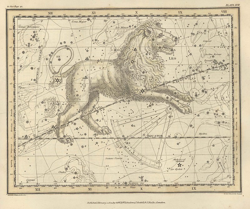 Лев, Древние карты мира в высоком разрешении – Старинные карты