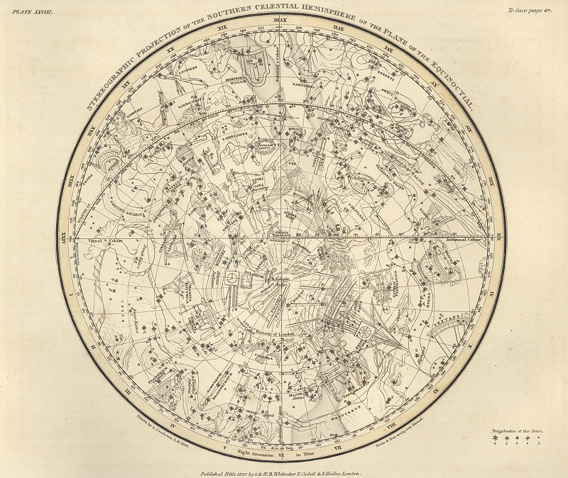 Южная полусфера, Древние карты мира в высоком разрешении – Старинные карты