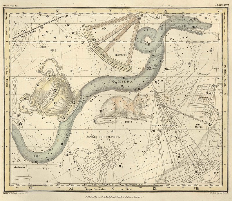 Hydra, Sextans, Crater, Felis, Antlia Pneumatica, Antique world maps HQ