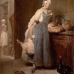 Return from Market, Jean Baptiste Siméon Chardin