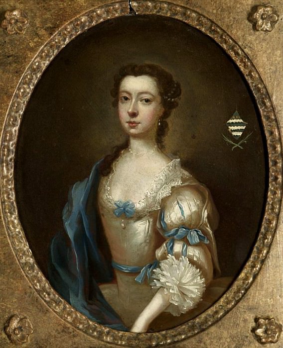 Одн из пары портретов двух сестёр из семьи Ноттингемшир. Артур Уильям Дэвис