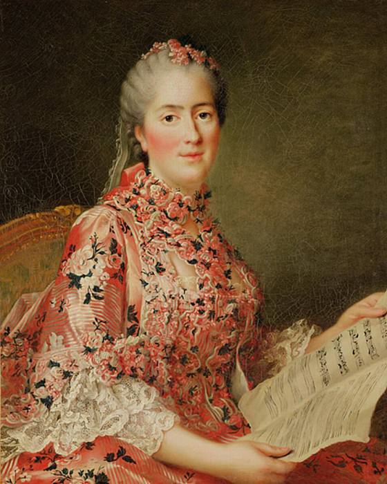 Portrait of Victoire of France (1733-1799). Jean Marc Nattier