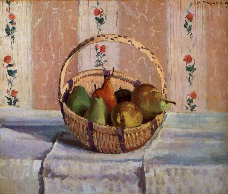 Still Life, Apples and Pears in a Round Basket. (1872). Camille Pissarro