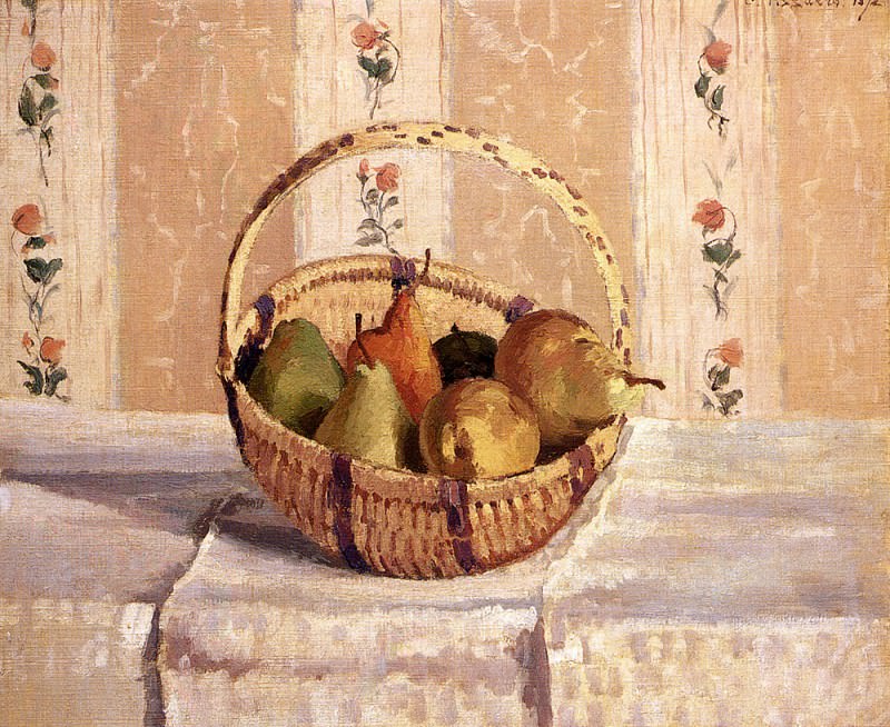 Still Life Apples And Pears In A Round Basket. Camille Pissarro