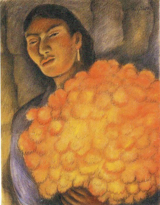Rivera (57). Diego Rivera
