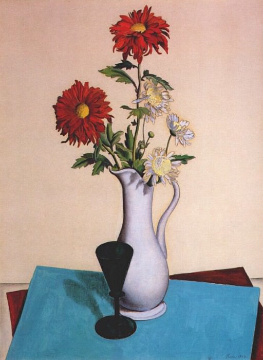 sheeler chrysanthemums 1923. Чарльз Шейлер