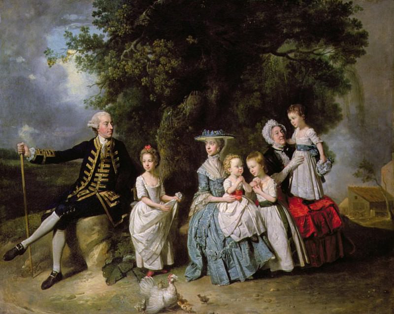 Group Portrait of the Colmore Family. Johann Zoffany