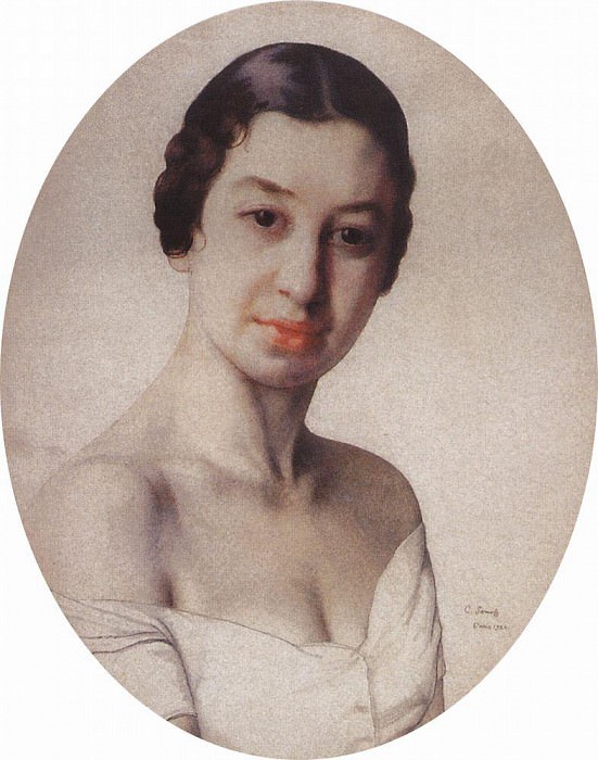Portrait of B. E. Popova (Paris). Konstantin Andreevich Somov