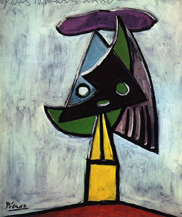 1935 TИte de femme (Olga Kokhlova). Пабло Пикассо (1881-1973) Период: 1931-1942