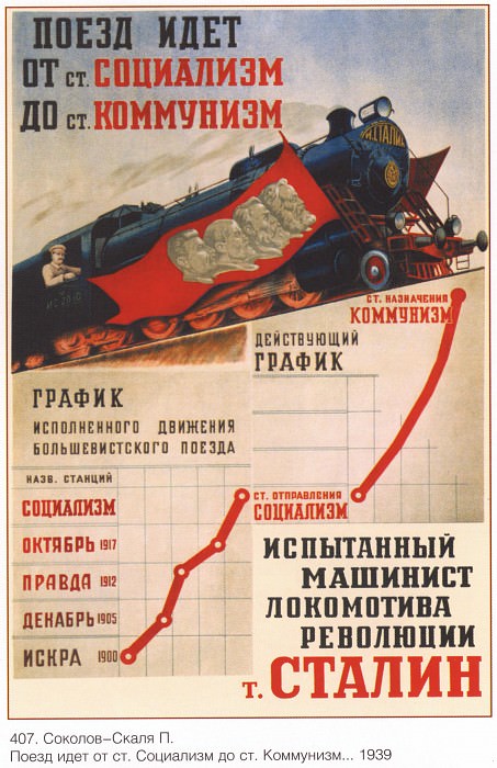 The train goes from the station Socialism to the station Communism. The experienced engineer of the revolution, Comrade Stalin (Sokolov-Skala P.). Soviet Posters